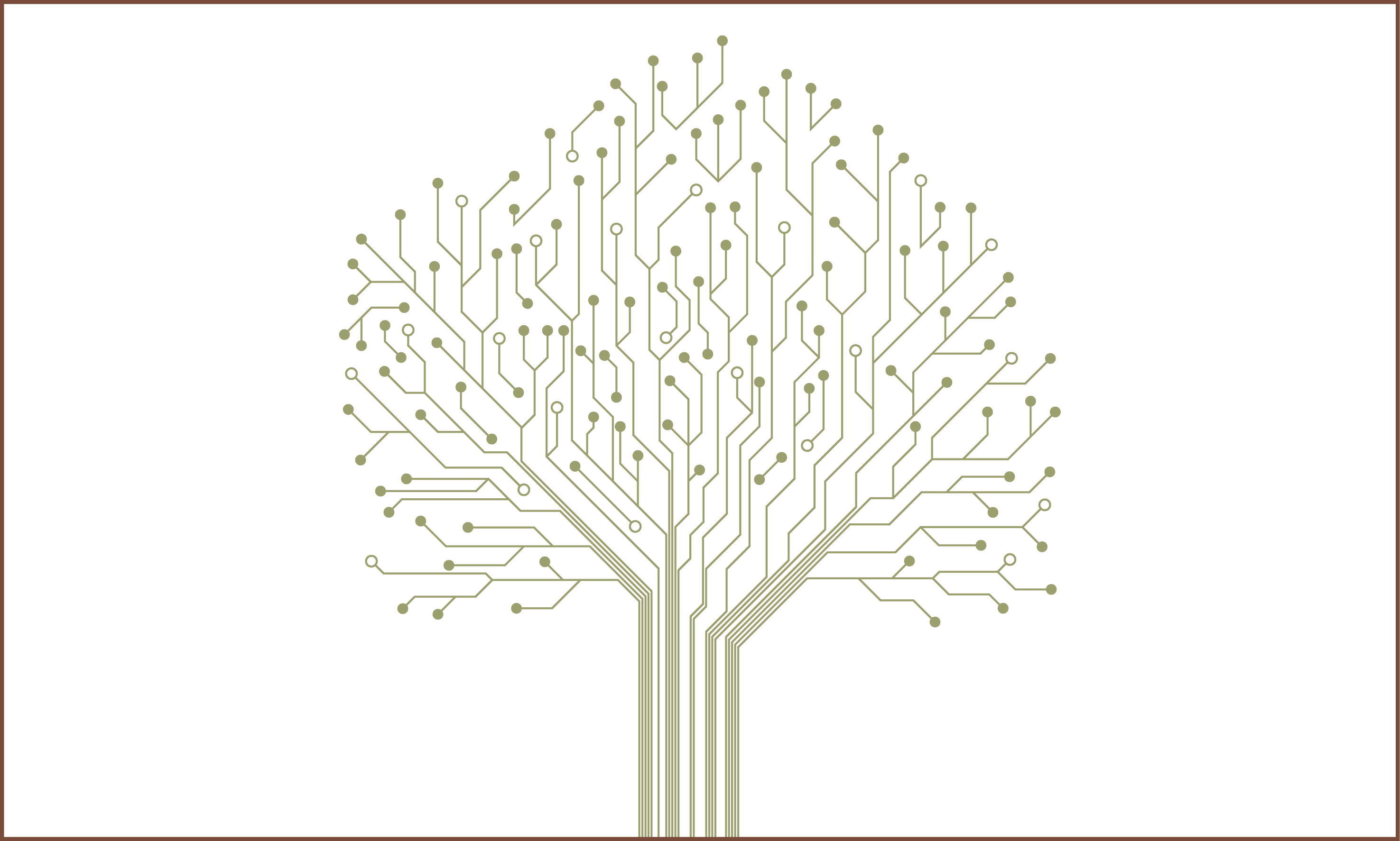 Distributed Architecture
